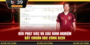 Kèo phạt góc